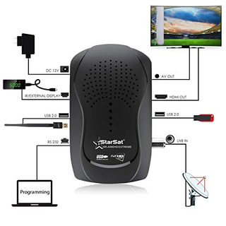 رسيفر ستار سات SR-4080 HD MINI